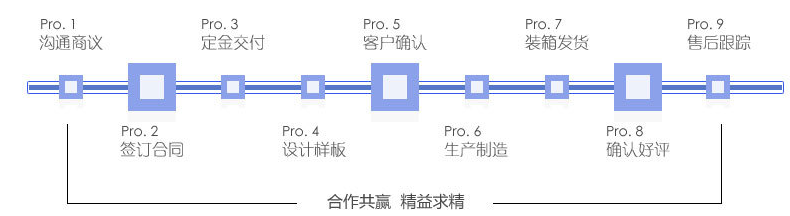 真空包裝袋,食品包裝袋,枸杞包裝袋,自封包裝袋,自立包裝袋